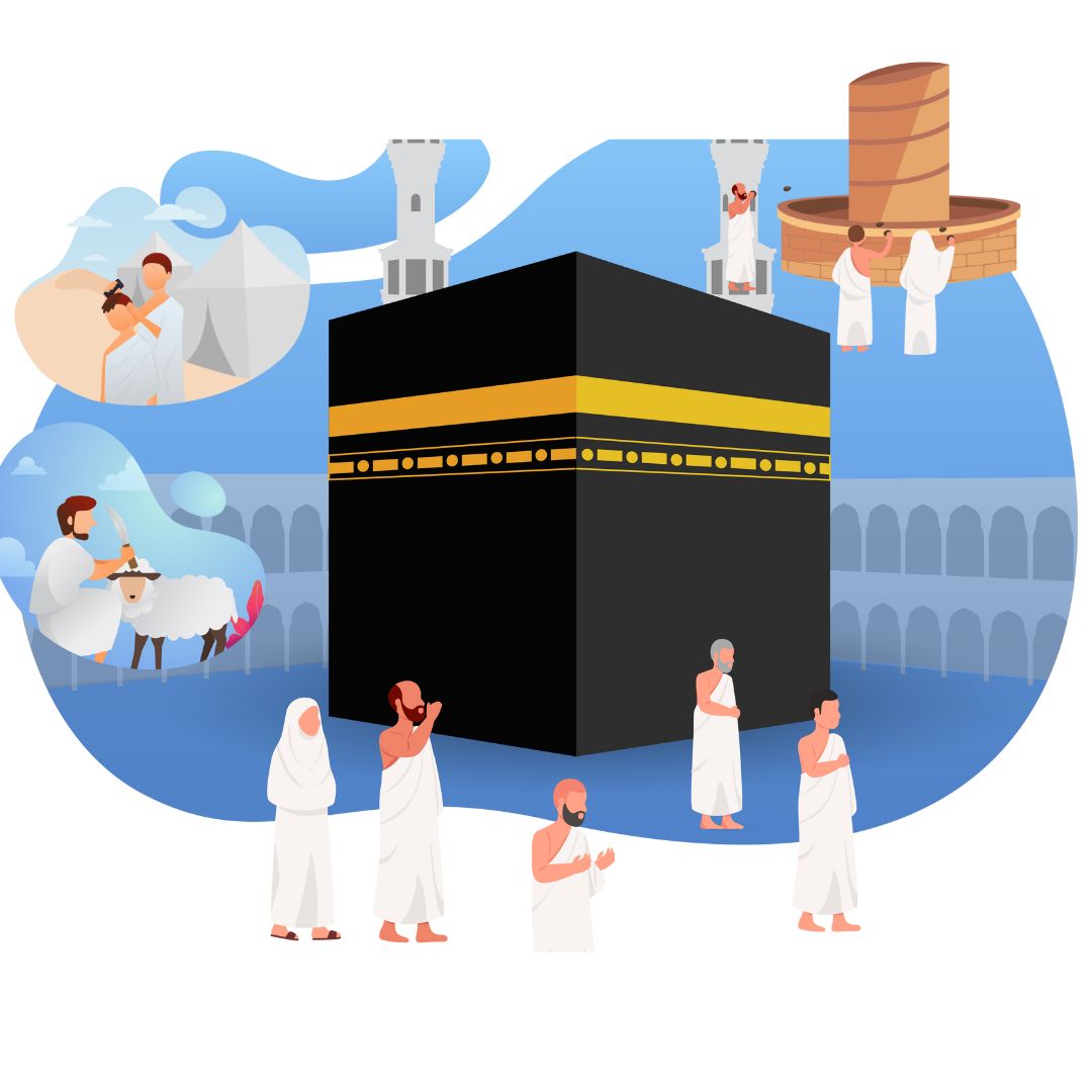 Umrah Packages – tripguide